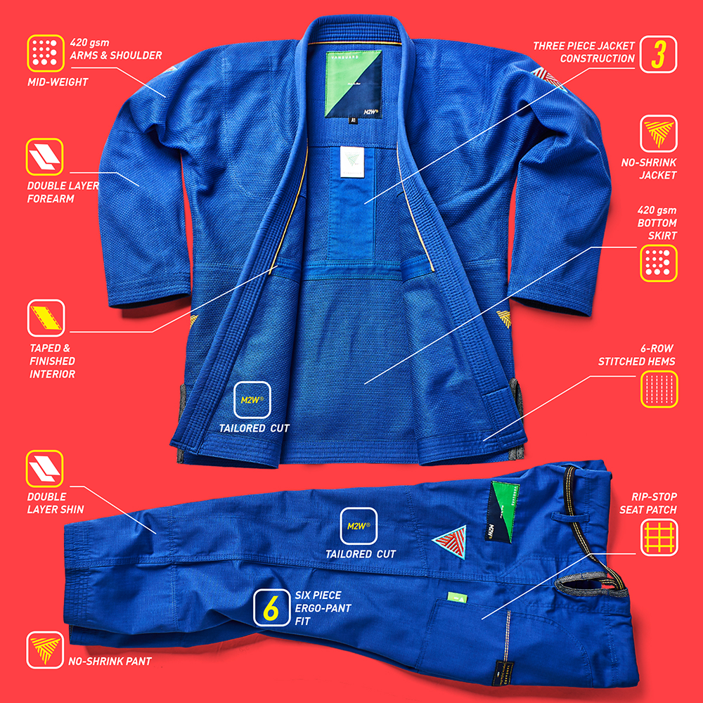 Sonata I Kimono - Blue